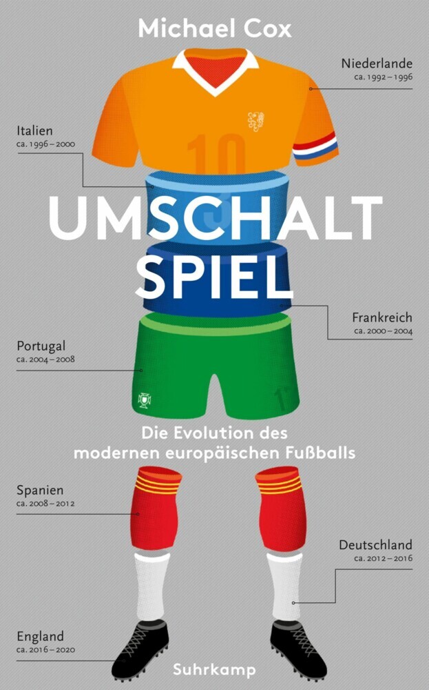 Umschaltspiel main product photo
