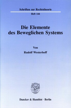 Die Elemente des Beweglichen Systems.
