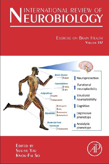 Exercise on Brain Health main product photo