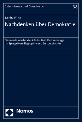 Nachdenken über Demokratie