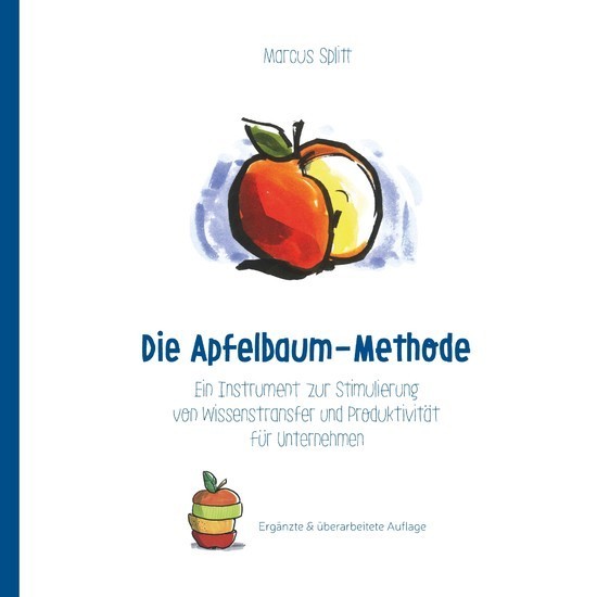 Die Apfelbaum-Methode main product photo