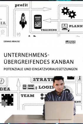 Unternehmensübergreifendes Kanban. Potenziale und Einsatzvora...