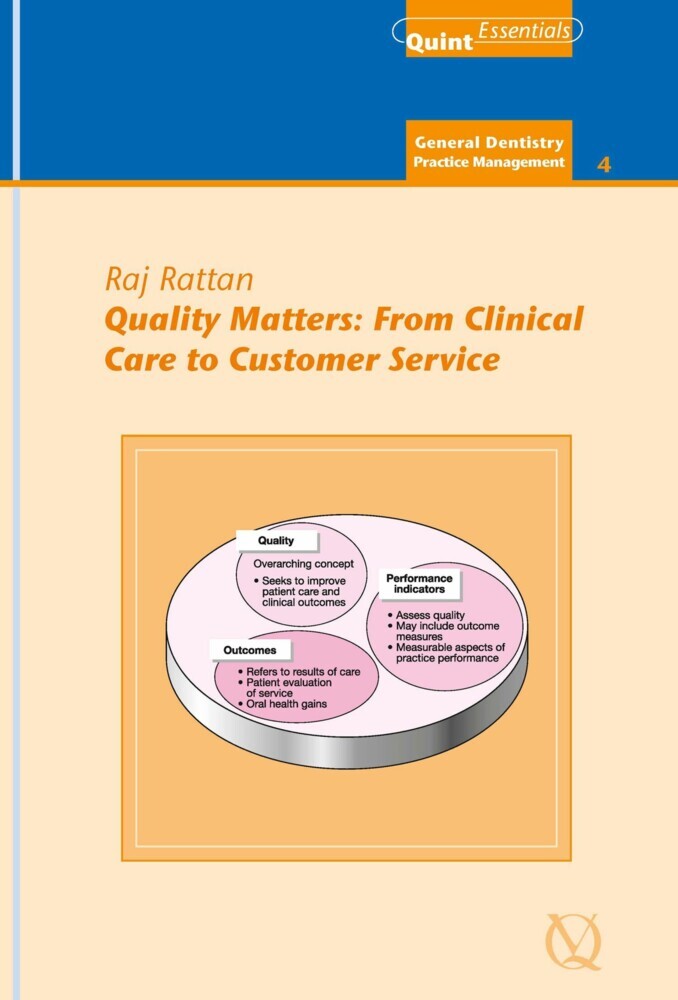 Quality Matters main product photo