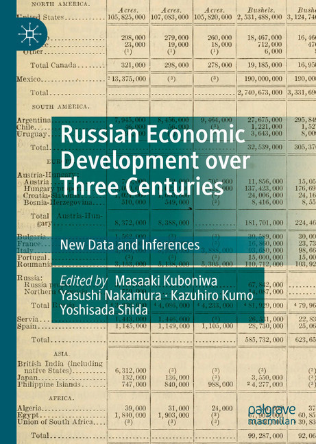 Russian Economic Development over Three Centuries main product photo
