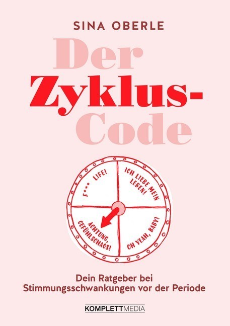 Der Zyklus-Code main product photo