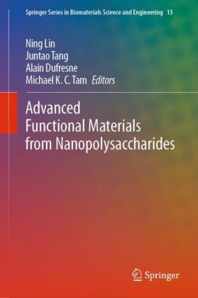 Advanced Functional Materials from Nanopolysaccharides