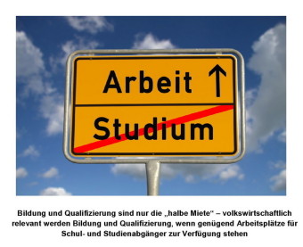 Bildung und Qualifizierung sind nur die "halbe Miete"