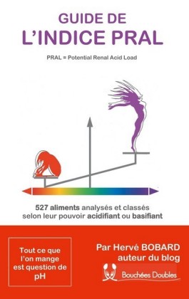 Guide de l&apos;indice Pral (Potential Renal Acid Load)