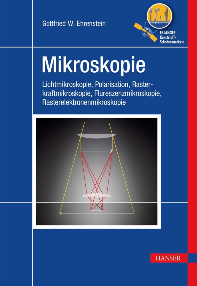 Mikroskopie main product photo
