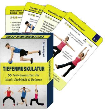 Trainingskarten Tiefenmuskulatur