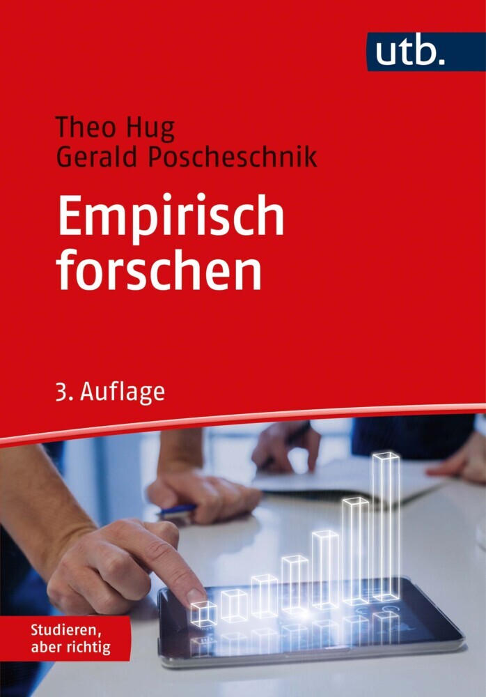 Empirisch forschen main product photo