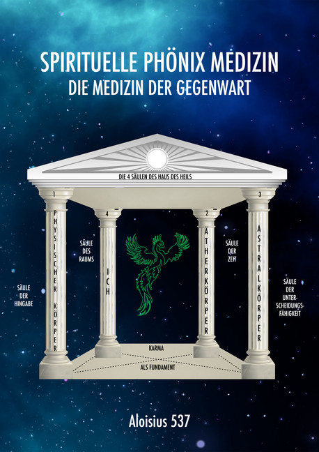 Spirituelle Phönix Medizin main product photo