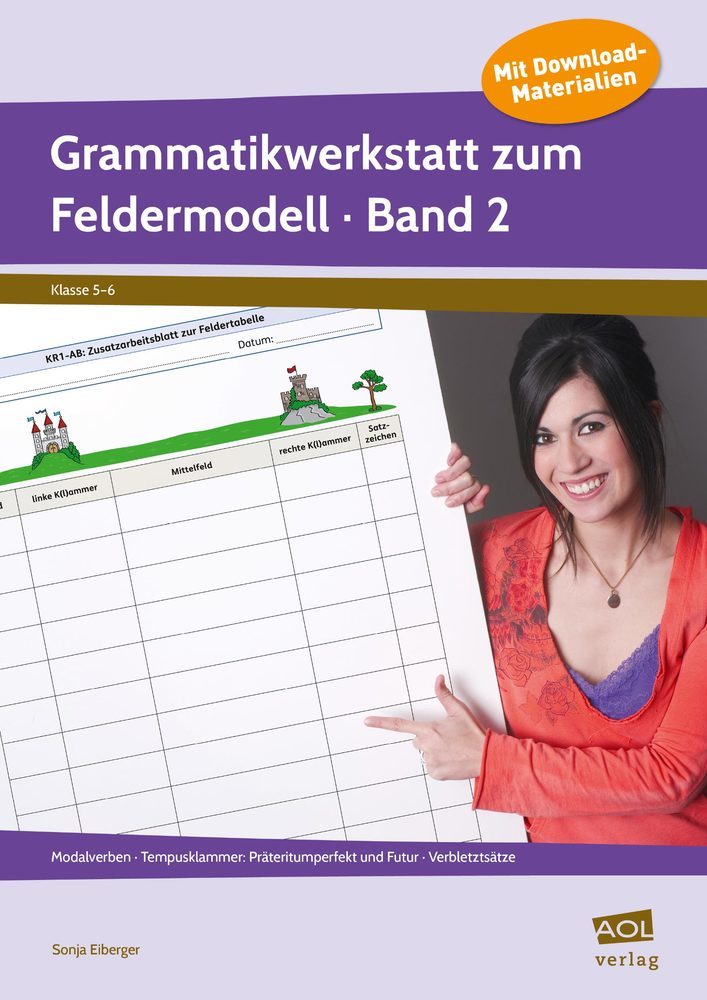 Grammatikwerkstatt zum Feldermodell (Sek) - Band 2. Bd.2 main product photo
