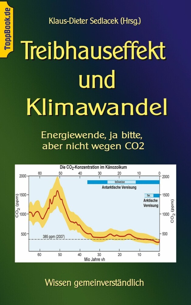 Treibhauseffekt und Klimawandel main product photo