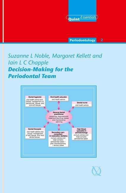 Decision-Making for the Periodontal Team main product photo
