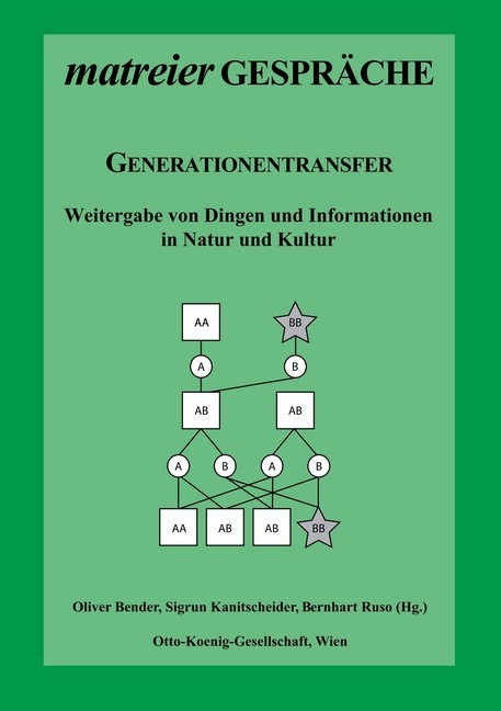 Generationentransfer main product photo