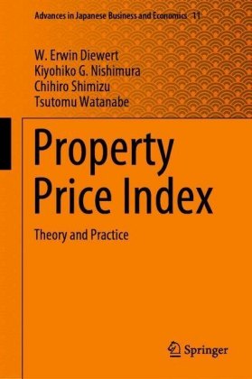 Property Price Index