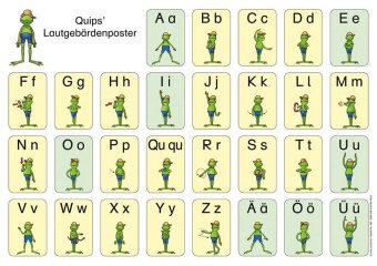 Quips' Lautgebärdenposter