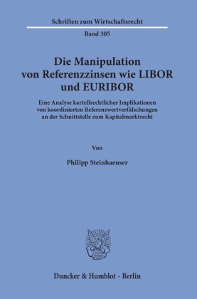 Die Manipulation von Referenzzinsen wie LIBOR und EURIBOR.