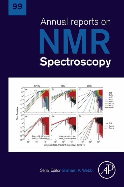 Annual Reports on NMR Spectroscopy main product photo