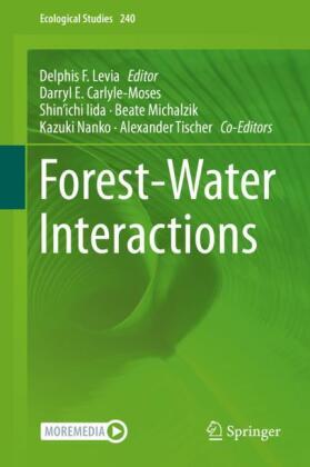 Forest-Water Interactions