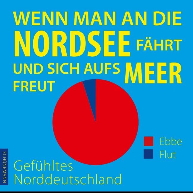 Wenn man an die Nordsee fährt und sich aufs Meer freut ... main product photo