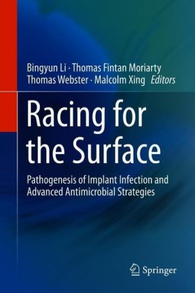 Racing for the Surface