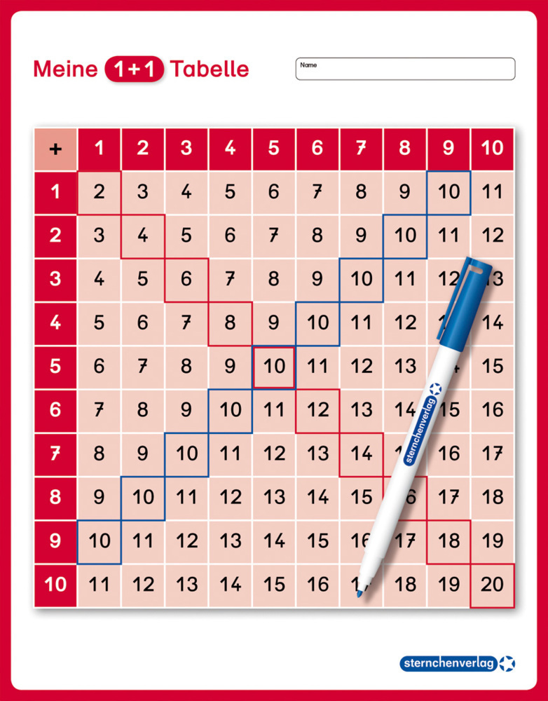 Meine 1+1 Tabelle für die 1. Klasse main product photo
