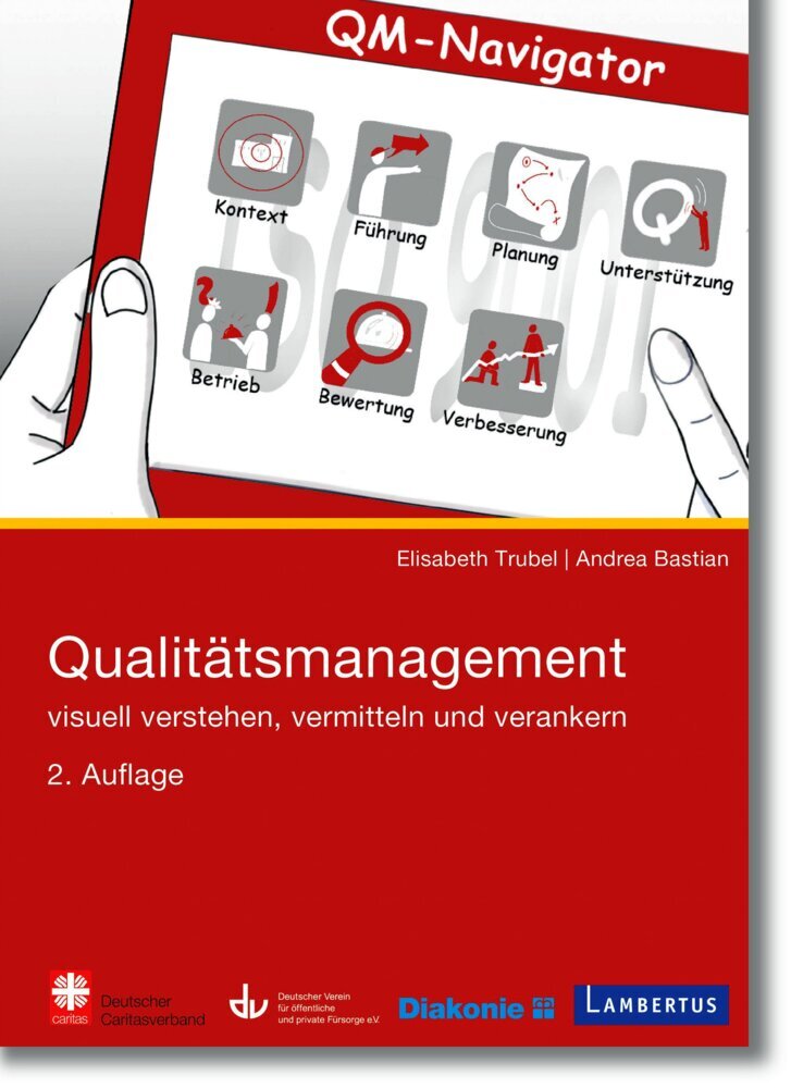Qualitätsmanagement main product photo
