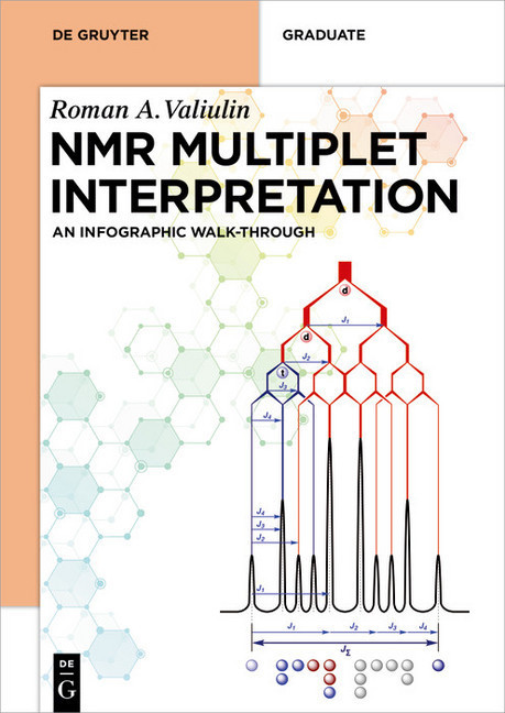 NMR Multiplet Interpretation main product photo