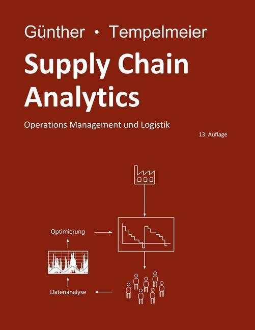 Supply Chain Analytics main product photo