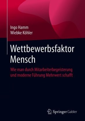 Wettbewerbsfaktor Mensch