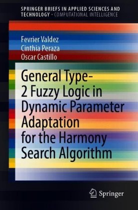 General Type-2 Fuzzy Logic in Dynamic Parameter Adaptation for the Harmony Search Algorithm