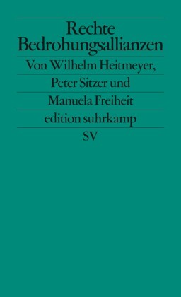 Rechte Bedrohungsallianzen