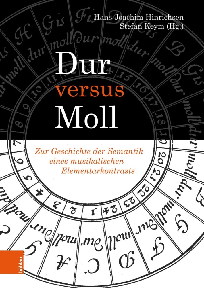 Dur versus Moll main product photo