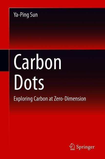 Carbon Dots main product photo