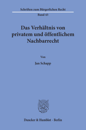 Das Verhältnis von privatem und öffentlichem Nachbarrecht.