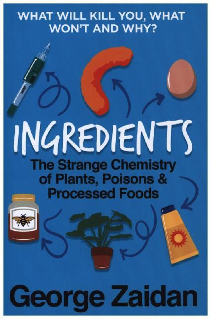 Ingredients main product photo