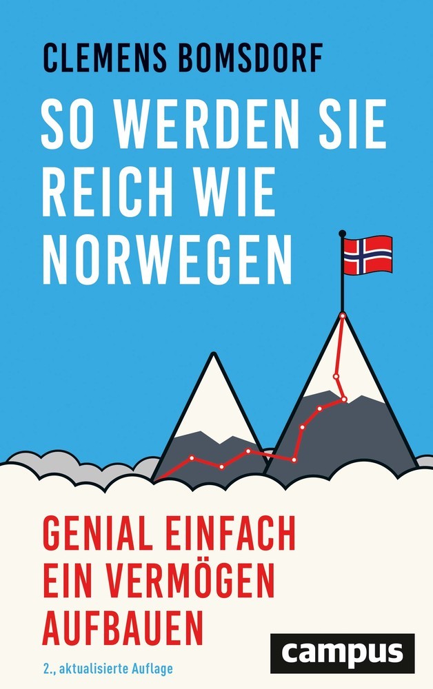 So werden Sie reich wie Norwegen main product photo