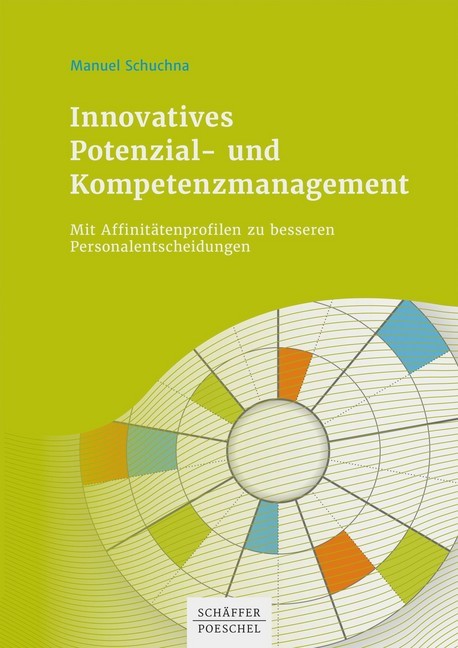 Innovatives Potenzial- und Kompetenzmanagement main product photo
