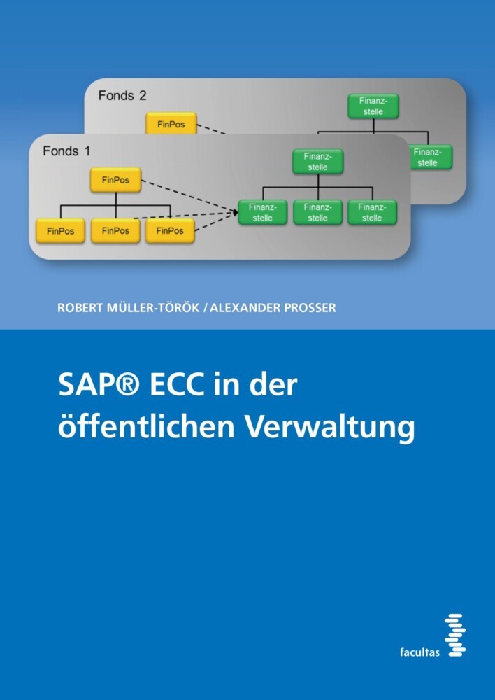 SAP® ECC in der öffentlichen Verwaltung main product photo