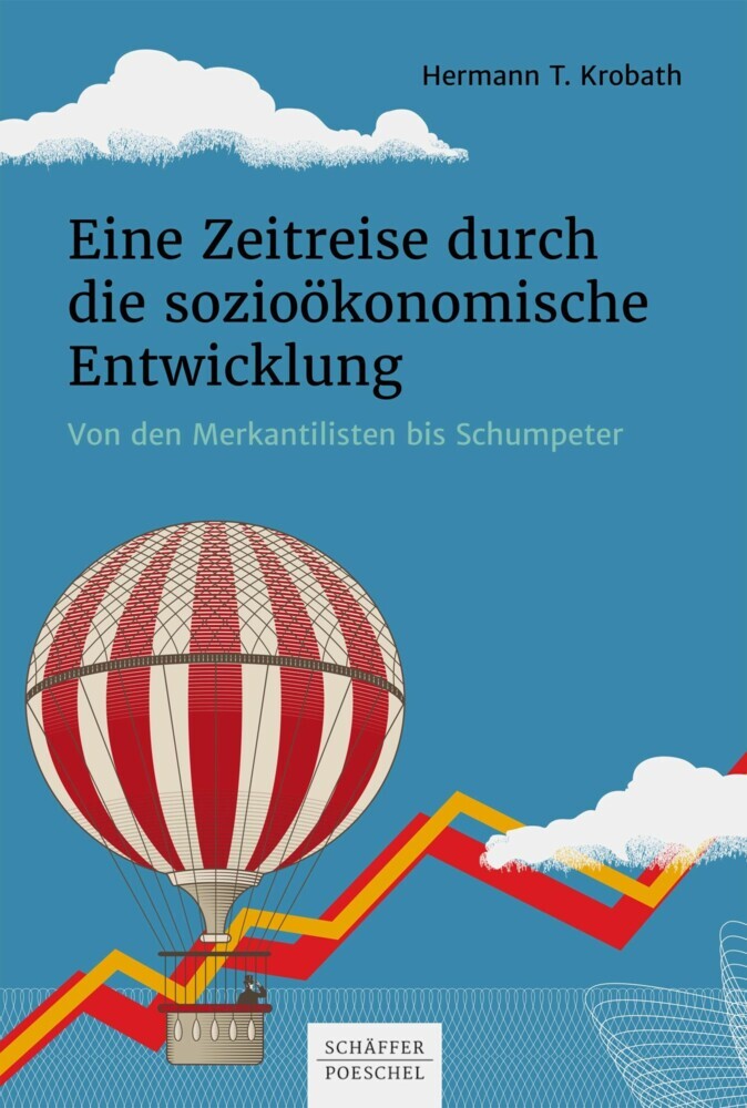 Eine Zeitreise durch die sozioökonomische Entwicklung main product photo
