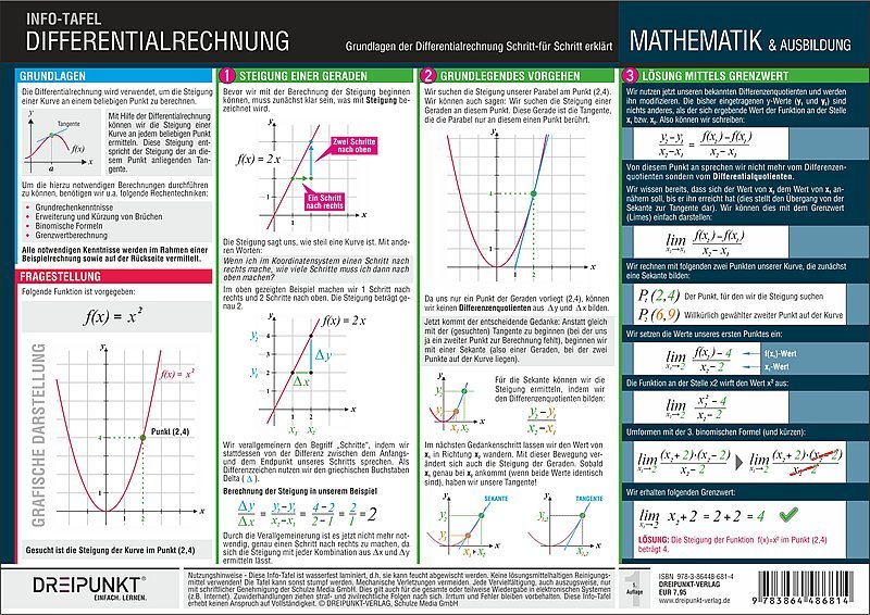 Differentialrechnung main product photo