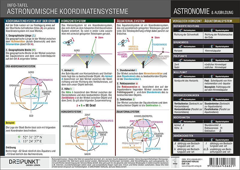 Info-Tafel Astronomische Koordinatensysteme main product photo