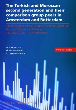 The Turkish and Moroccan Second Generation and Their Comparison Group Peers in Amsterdam and Rotterdam
