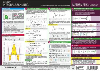 Infotafel Integralrechnung