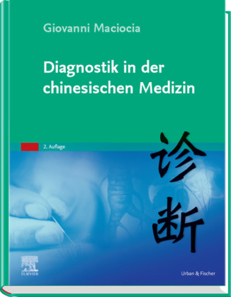 Diagnostik in der chinesischen Medizin