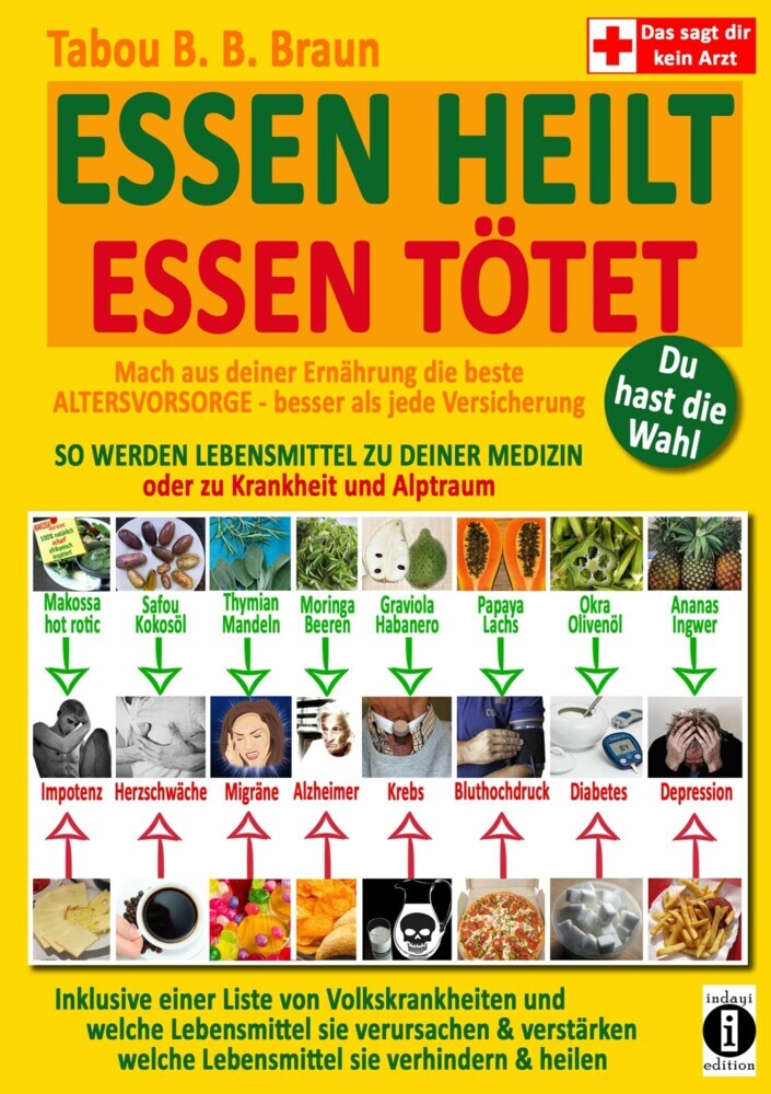 Essen heilt - Essen tötet main product photo