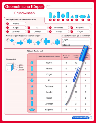 Geometrische Körper - Grundwissen, wiederbeschreibbare Lerntafel mit Stift