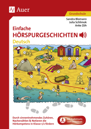Einfache Hörspurgeschichten Deutsch